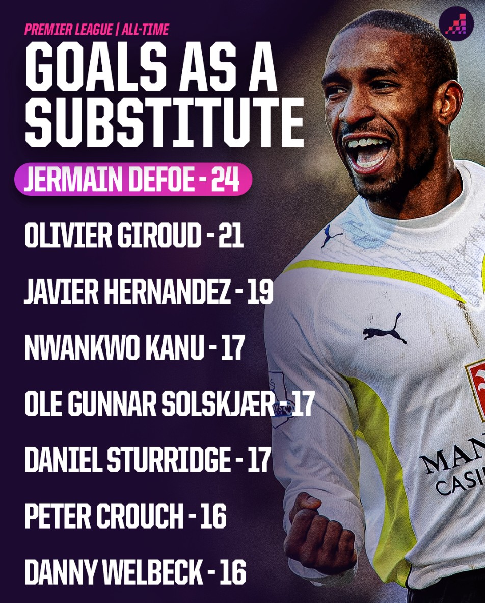 稳定表现后 稳定表现后