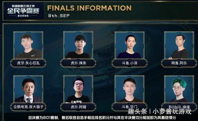 次发布和评 次发布和评