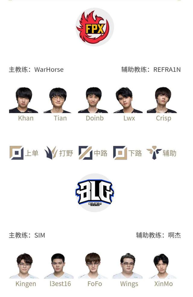 分榜的竞争 分榜的竞争